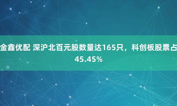 金鑫优配 深沪北百元股数量达165只,科创板股票占45.45%